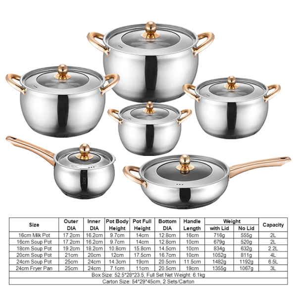 Cooking Pots Set Factory Supplying 12 pcs Cookware Drum-shaped Soup Pot - Image 2