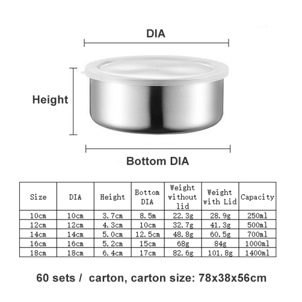 size details of the food container